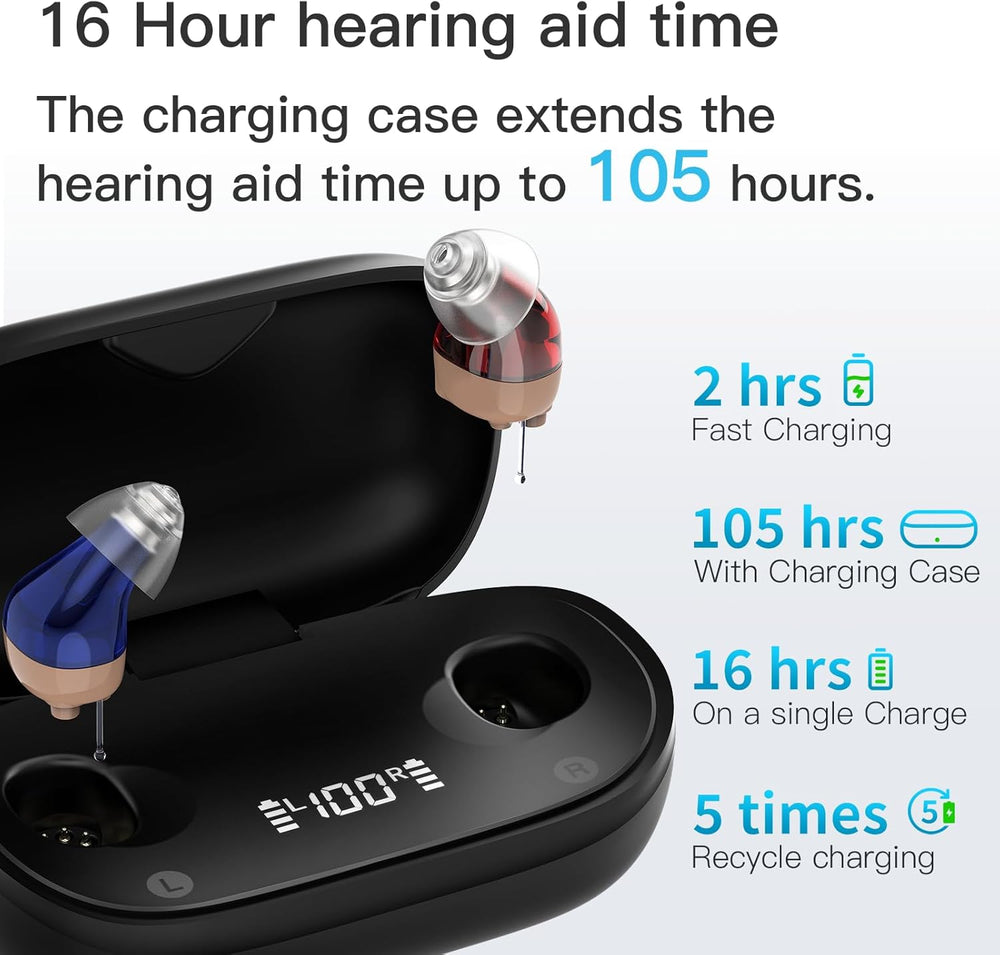 In-ear wearing